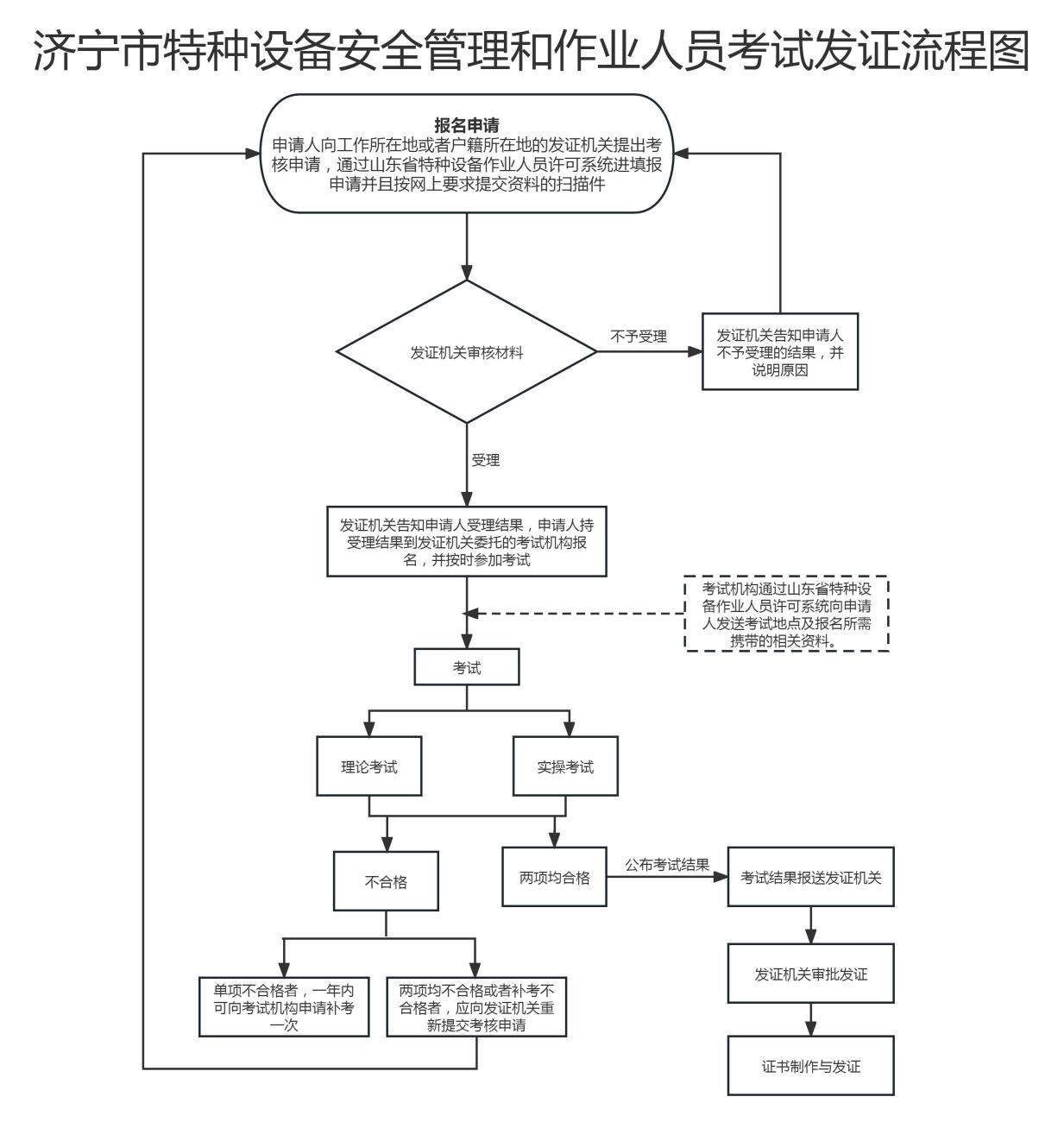 1750730911412045856.jpg 1718674601177061054.jpg